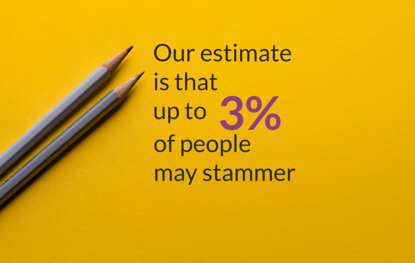 1% or 3%? Text saying: Our estimate is up to 3% of people may stammer